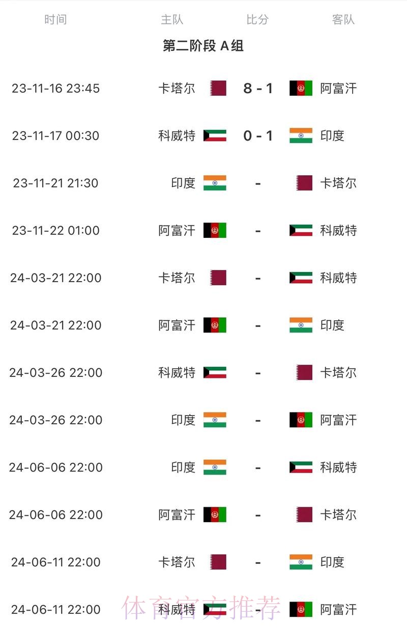 2026世界杯赛程最新实时赛程在哪里看 2026世界杯赛程最新实时赛程在哪里看