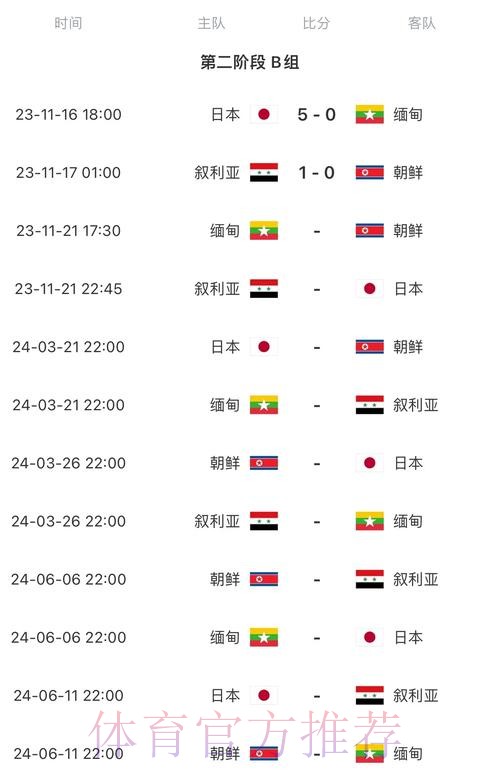 2026世界杯每日赛程中国时间实时赛程怎么看 2026世界杯每日赛程中国时间实时赛程怎么看