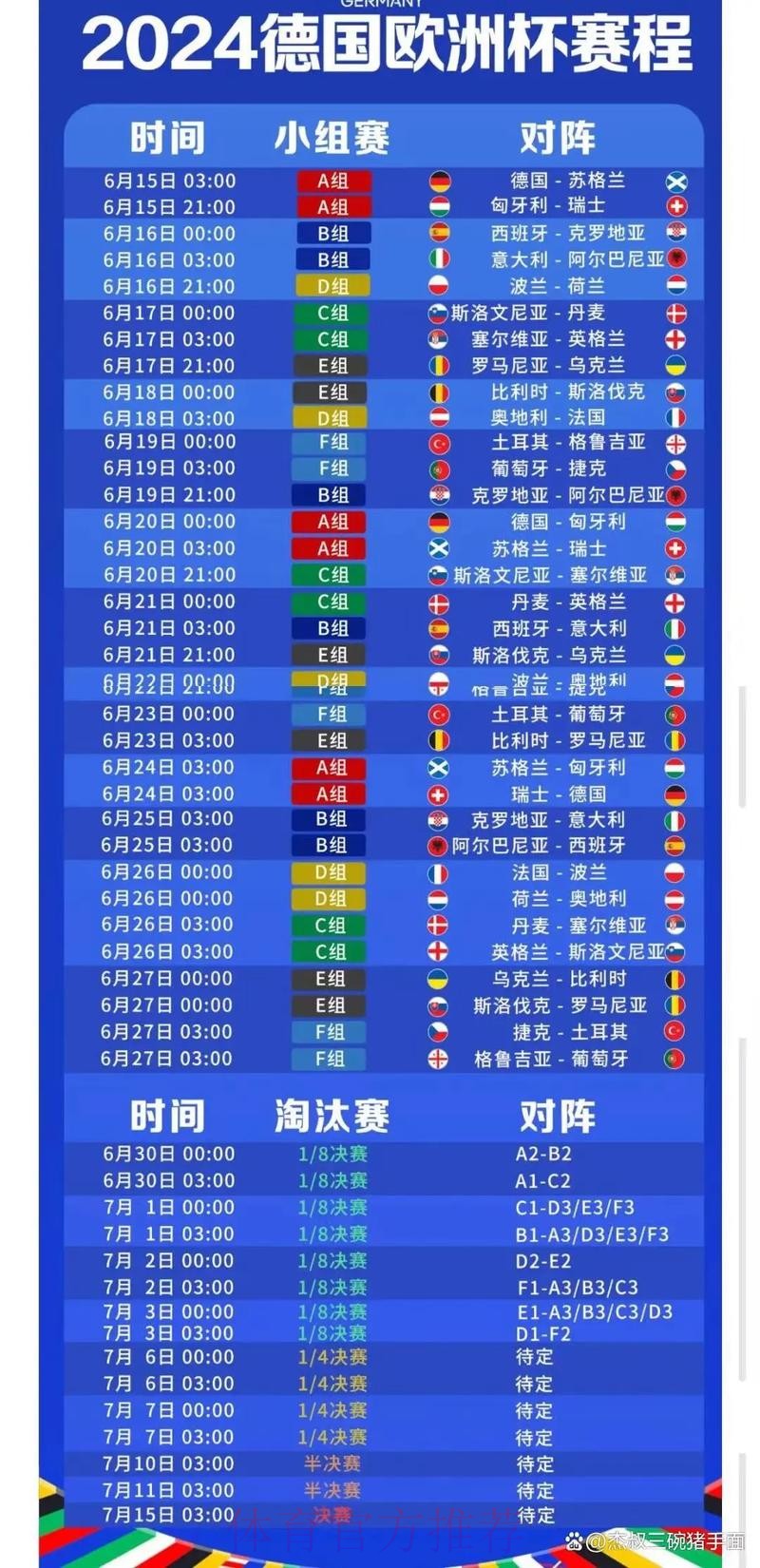 2026世界杯每日赛程实时更新最新时间表实时查看