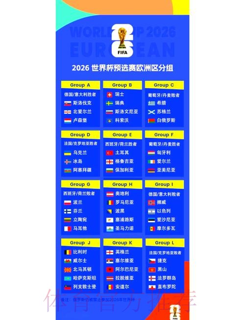2026世界杯小组赛赛程最新高清直播官网入口